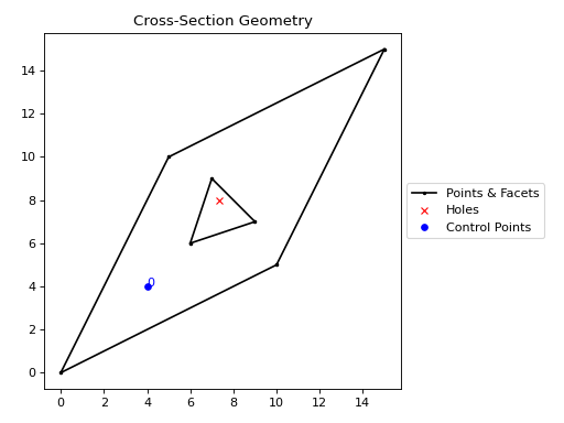 ../_images/sectionproperties-pre-geometry-Geometry-1.png