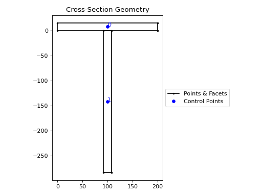 ../_images/sectionproperties-pre-geometry-Geometry-14.png