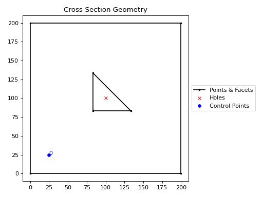 ../_images/sectionproperties-pre-geometry-Geometry-4.png