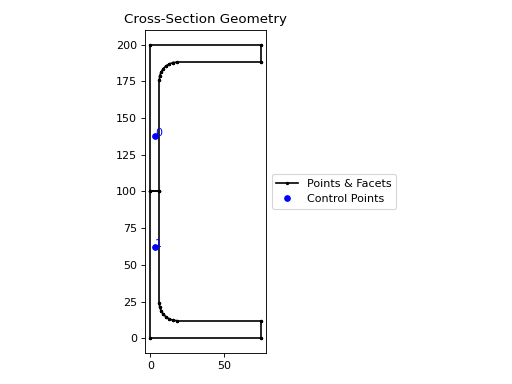 ../_images/sectionproperties-pre-geometry-Geometry-8.png