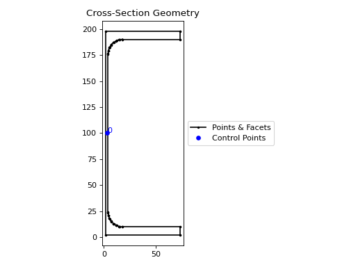 ../_images/sectionproperties-pre-geometry-Geometry-9.png
