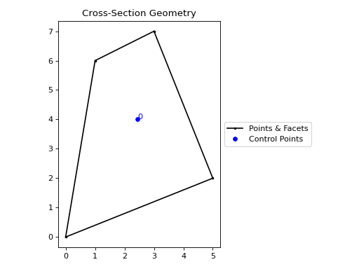 ../_images/geometry-1.png