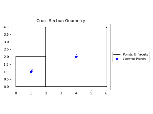 ../_images/geometry-2.png