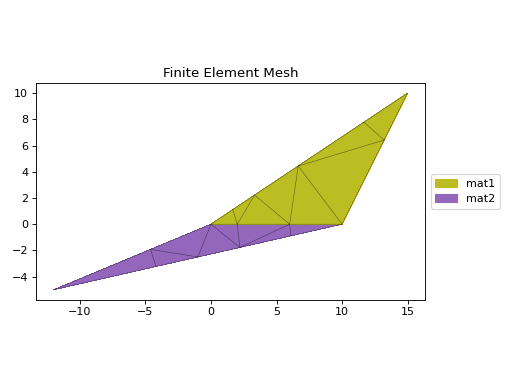 ../_images/geometry-4.png