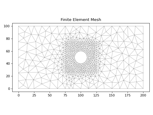 ../_images/meshing-2.png