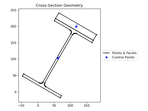 ../_images/sectionproperties-pre-geometry-CompoundGeometry-3.png