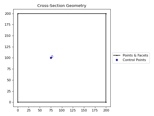 ../_images/sectionproperties-pre-geometry-Geometry-10.png