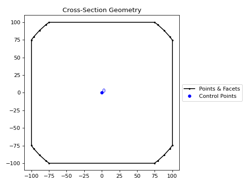 ../_images/sectionproperties-pre-geometry-Geometry-15.png