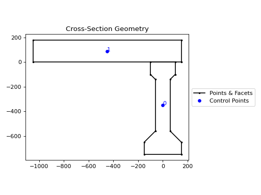 ../_images/sectionproperties-pre-library-bridge_sections-i_girder_section-1.png