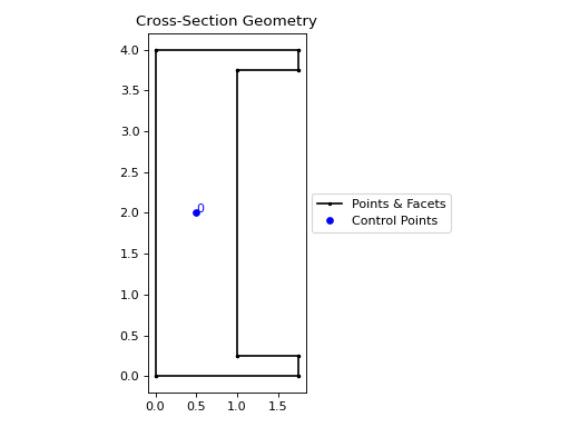 ../_images/sectionproperties-pre-library-nastran_sections-nastran_chan1-1.png