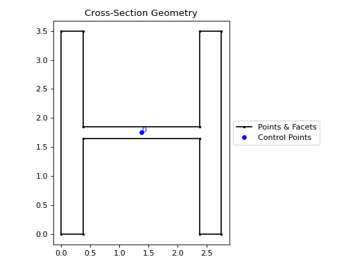 ../_images/sectionproperties-pre-library-nastran_sections-nastran_h-1.png