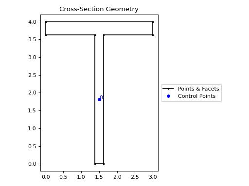 ../_images/sectionproperties-pre-library-nastran_sections-nastran_tee-1.png