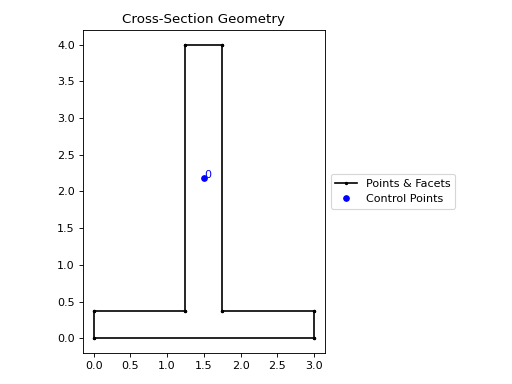 ../_images/sectionproperties-pre-library-nastran_sections-nastran_tee2-1.png