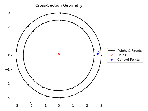 ../_images/sectionproperties-pre-library-nastran_sections-nastran_tube2-1.png