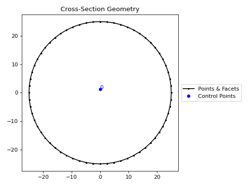 ../_images/sectionproperties-pre-library-primitive_sections-circular_section-1.png