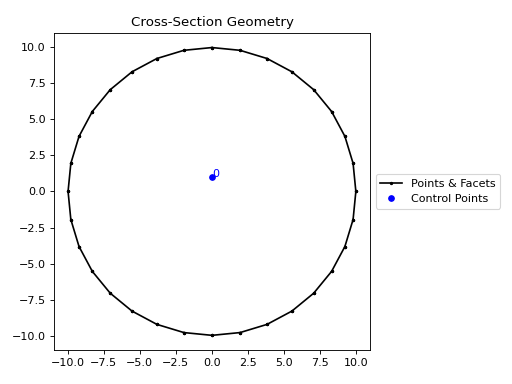 ../_images/sectionproperties-pre-library-primitive_sections-circular_section_by_area-1.png