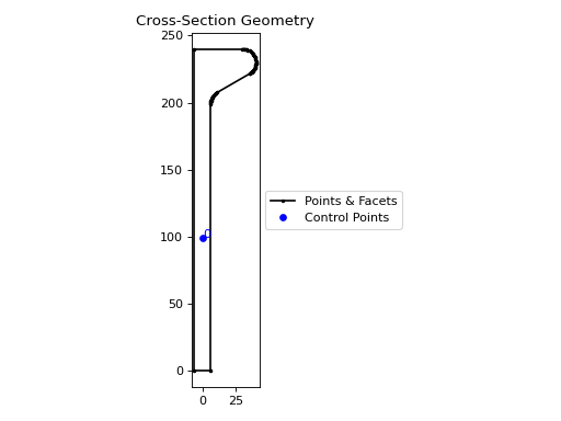 ../_images/sectionproperties-pre-library-steel_sections-bulb_section-1.png