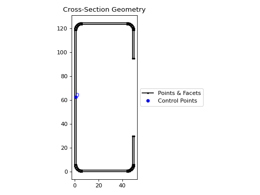 ../_images/sectionproperties-pre-library-steel_sections-cee_section-1.png
