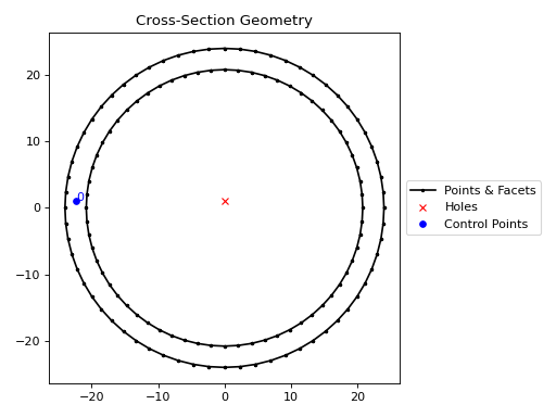 ../_images/sectionproperties-pre-library-steel_sections-circular_hollow_section-1.png