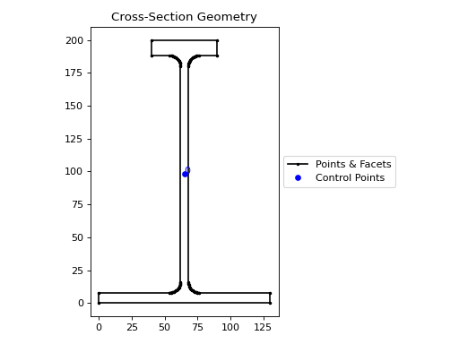 ../_images/sectionproperties-pre-library-steel_sections-mono_i_section-1.png