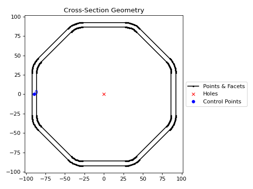 ../_images/sectionproperties-pre-library-steel_sections-polygon_hollow_section-1.png