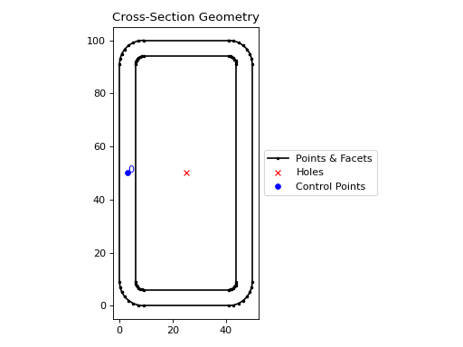 ../_images/sectionproperties-pre-library-steel_sections-rectangular_hollow_section-1.png