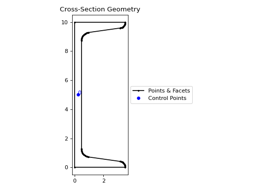 ../_images/sectionproperties-pre-library-steel_sections-tapered_flange_channel-1.png