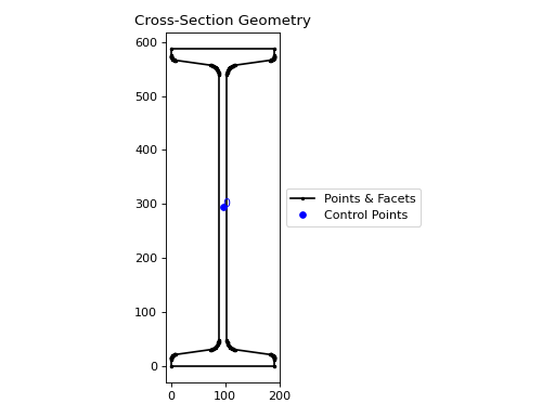 ../_images/sectionproperties-pre-library-steel_sections-tapered_flange_i_section-1.png