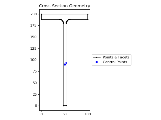 ../_images/sectionproperties-pre-library-steel_sections-tee_section-1.png