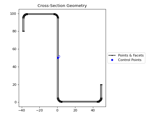 ../_images/sectionproperties-pre-library-steel_sections-zed_section-1.png