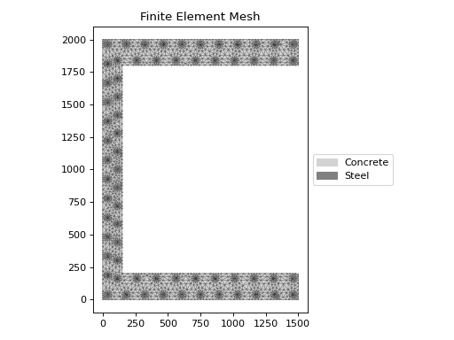 ../_images/sectionproperties-pre-library-concrete_sections-cee_wall-1.png