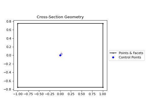 ../_images/sectionproperties-pre-library-nastran_sections-nastran_bar-1.png