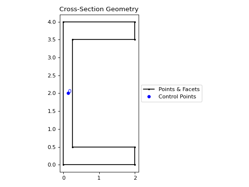 ../_images/sectionproperties-pre-library-nastran_sections-nastran_chan-1.png