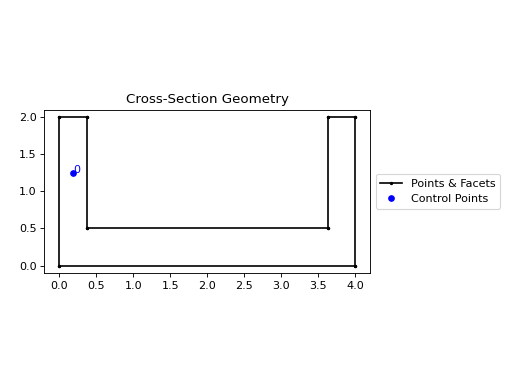 ../_images/sectionproperties-pre-library-nastran_sections-nastran_chan2-1.png