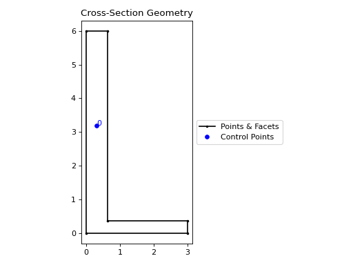 ../_images/sectionproperties-pre-library-nastran_sections-nastran_l-1.png