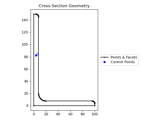 ../_images/sectionproperties-pre-library-steel_sections-angle_section-1.png