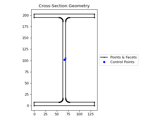 ../_images/sectionproperties-pre-library-steel_sections-i_section-1.png